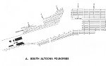 NPS. "Altoona Works, Area Map," Frame 3